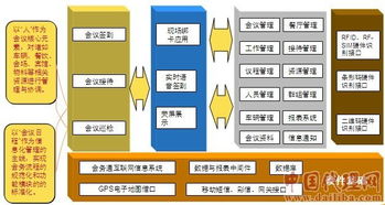 物聯(lián)網(wǎng)產(chǎn)品誠(chéng)招代理，零費(fèi)用加盟，專業(yè)技術(shù)支持