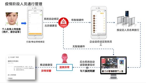 企業(yè)盒子 以物聯(lián)網(wǎng)技術(shù)服務(wù)為核心，助力智慧園區(qū)建設(shè)獲各方肯定